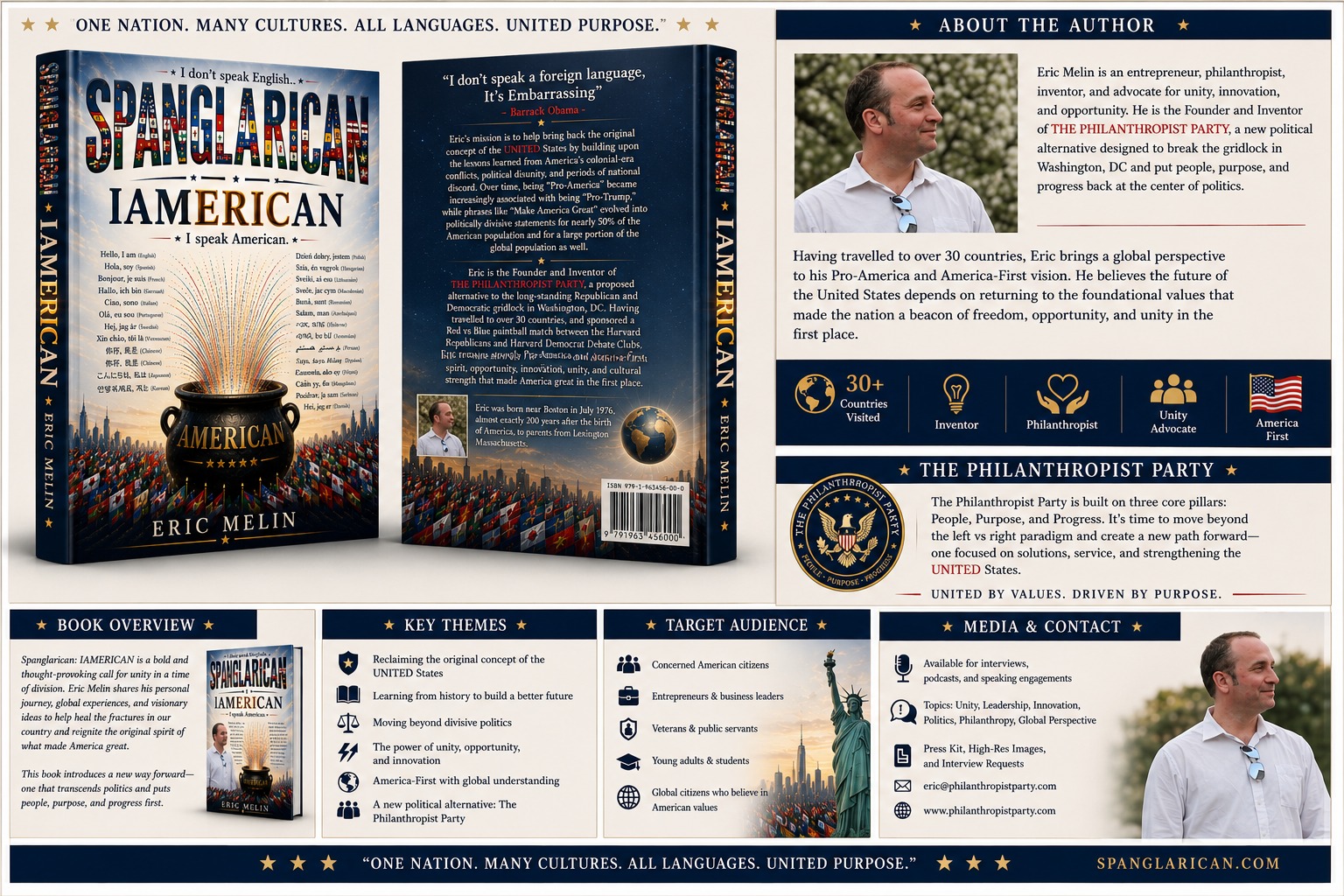 Media kit example
